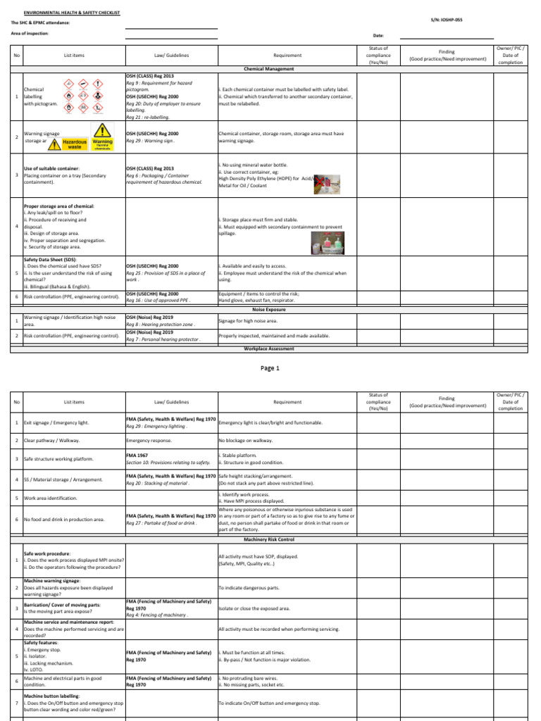 Safety Compliance Checklist | PDF | Personal Protective Equipment | Safety