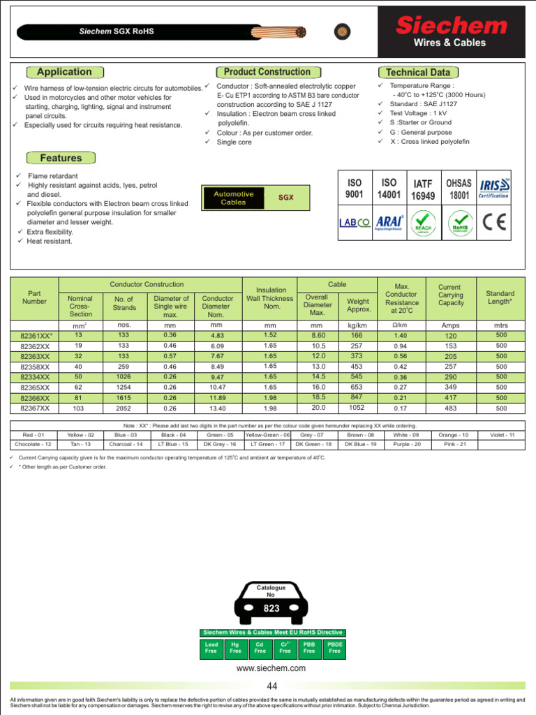 SGX Cable PDF Electrical Conductor Insulator (Electricity)