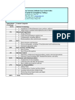 Pct Outline