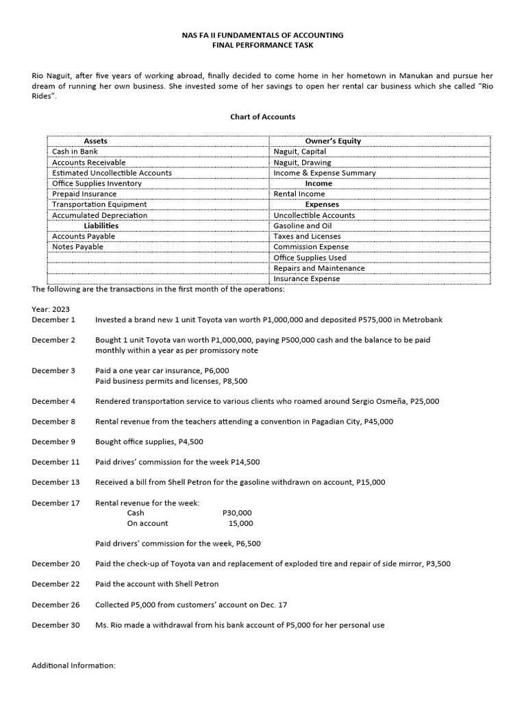 NAS FA Performance Task Final 1 | PDF | Expense | Revenue