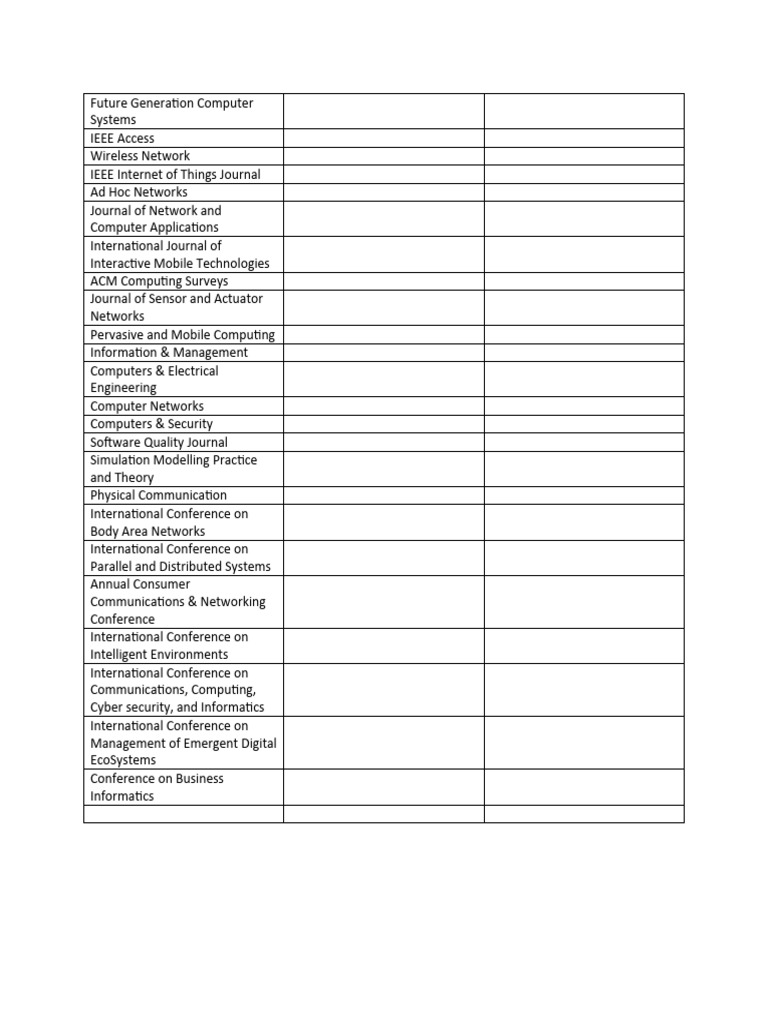 Future generation computer systems pdf