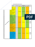 Kelas Xii TKR SMK BPS&K 2 Jakarta Jadwal Assesmen Praktek Produktif