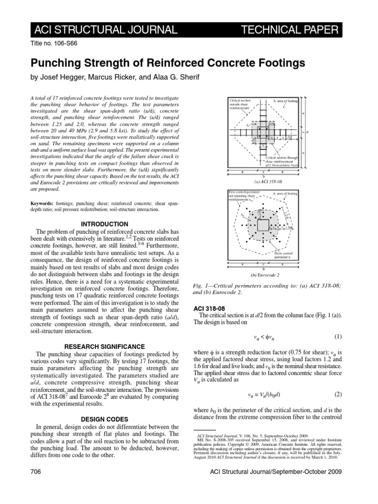 Punching | PDF | Teaching Methods & Materials | Science & Mathematics