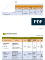 52 - ApprovedTrussSystem List Ogos 2022