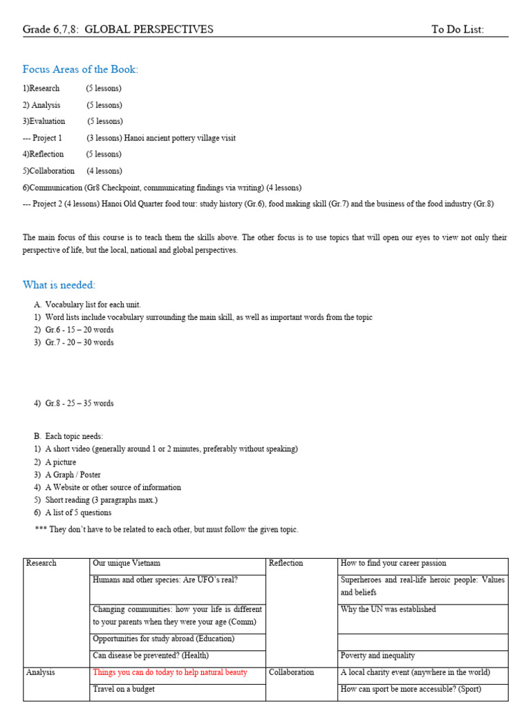 GP Grade 6 Activity and Resource Planning | PDF | Infection | Vaccines