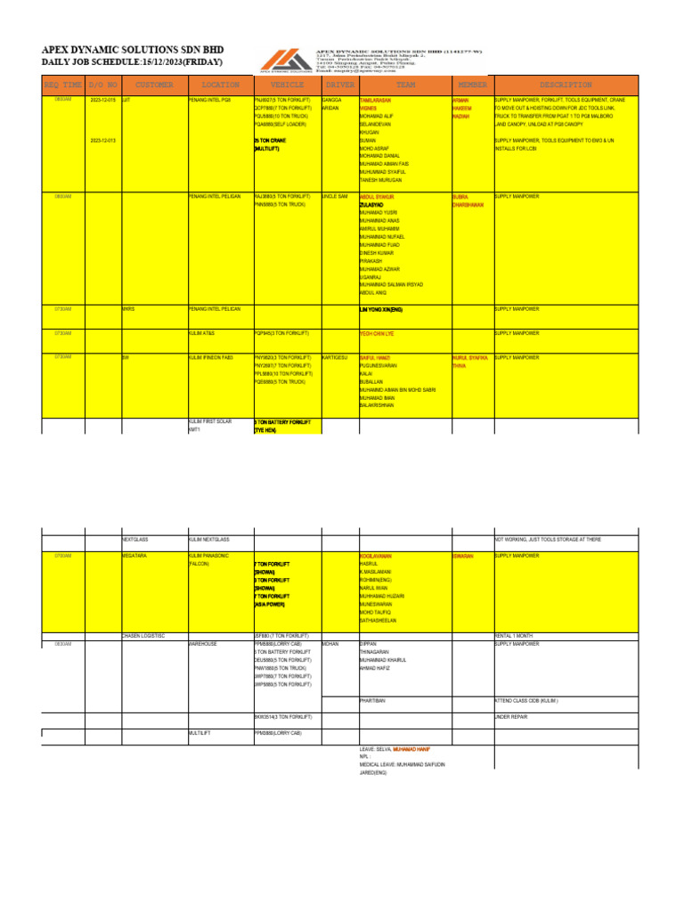 Schedule 15 12 2023 pdf machines equipment