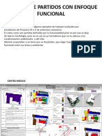 Ejemplos de Partidos Con Enfoque Funcional