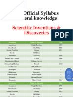 Scientific Inventions & Discoveries