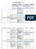 Jadwal Survey Dan Sampling Semester 2 Tahun 2023