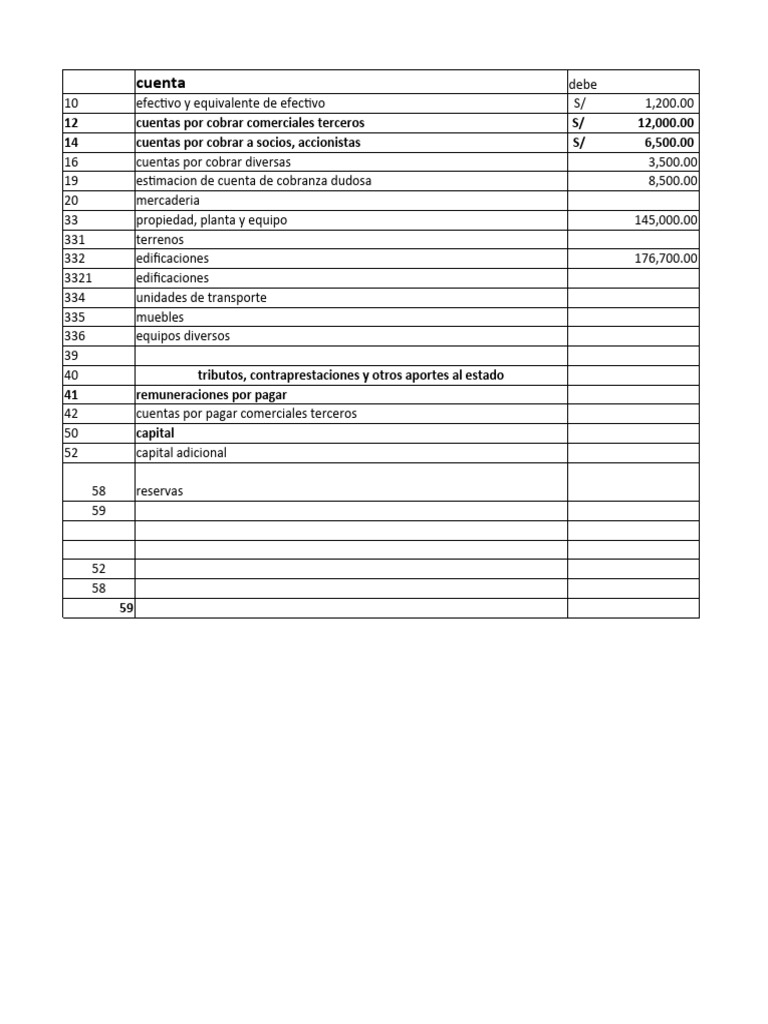 Disolucion Y Liquidacion De Sociedades Descargar Gratis Pdf