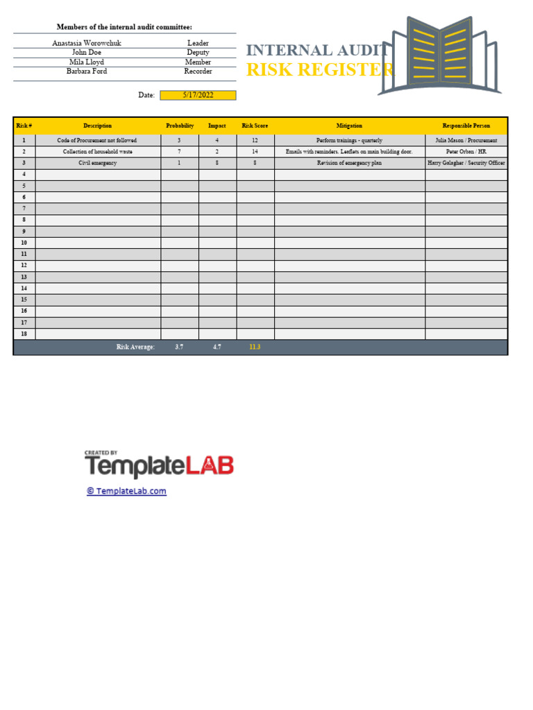 Internal-Audit-Risk-Register-Template-TemplateLab.com_ | PDF