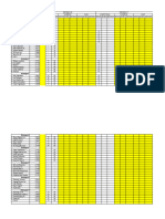 Daftar Nilai Dokumen Kontrak