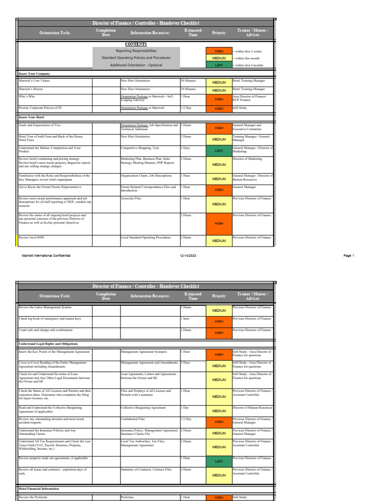 Finance Manager Handover Checklist | PDF | Audit | Taxes