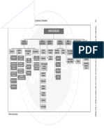 Mapa de Riesgos en Joyería