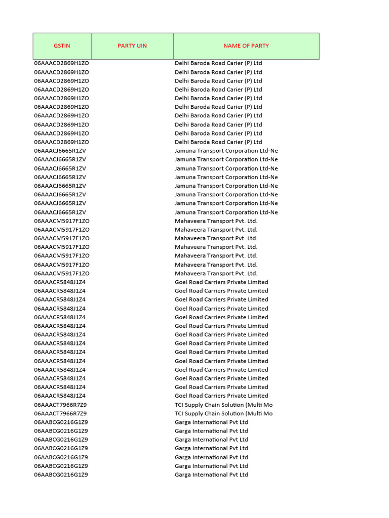 GSTIN and Party UIN List | PDF | Cargo | Systems Science