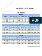 Grupo Jefer - Tabela de Pesos Teoricos Araquari - Tub 2 e 3 Polegadas