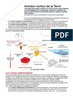 Les Différentes Roches de La Terre