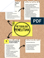 Brown and Yellow Scrapbook Mind Map A4 Document - 20231214 - 055517 - 0000