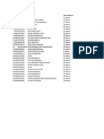 List Ujian Pada XII IPS 2 Qurdis