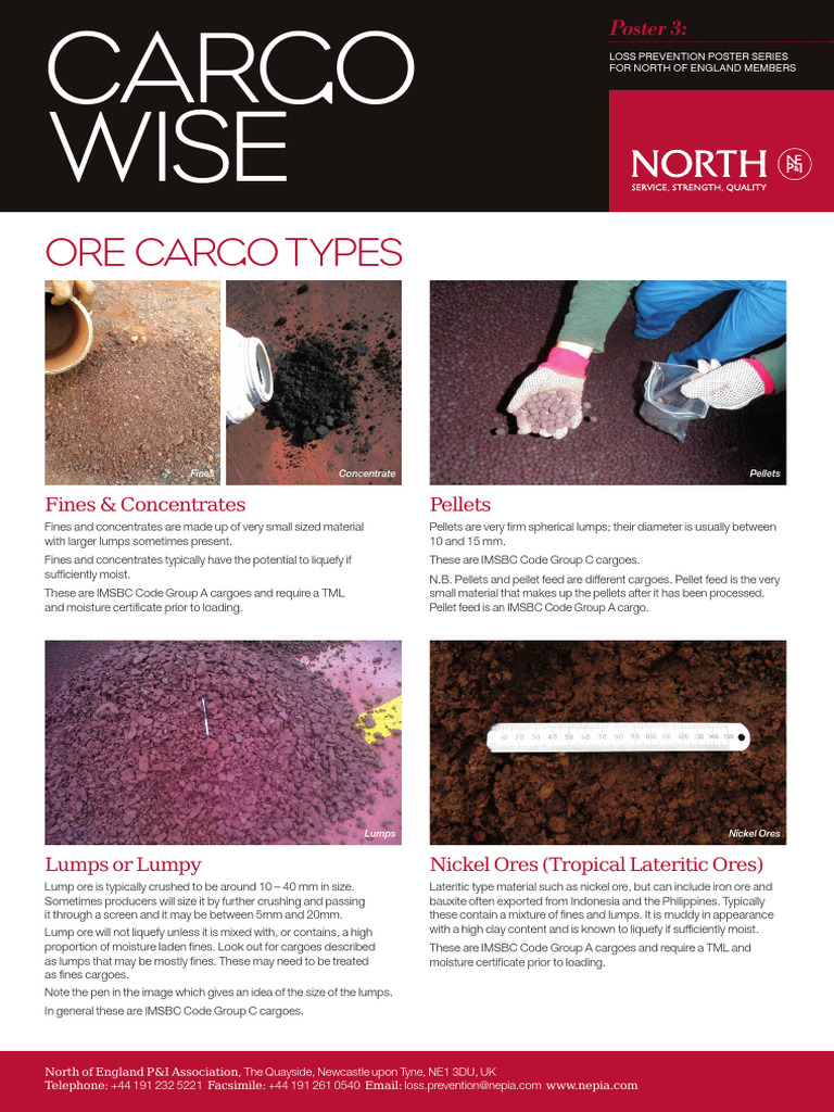 PostersCargoWiseOreCargoTypes.pdf PDF Secondary Sector Of The