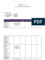 ANALISIS - KOMPETENSI - DASAR - KELAS 4 SEMESTER 1 BLM Fix