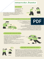 Infografía Comercio Justo