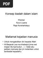 Konsep Ibadah Dalam Islam