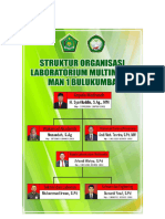 struktur laboratorium komputer