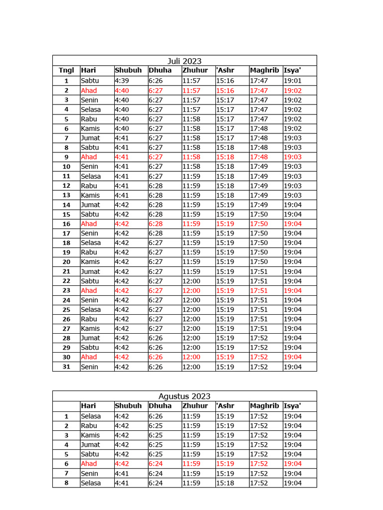 Jadwal Sholat Jumat 2 Januari 2026 di Bandung dan Sekitarnya