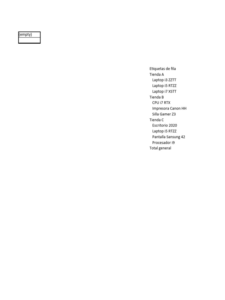 Ejemplo power pivot pdf