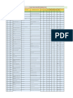 Tecnimont Specific Inspection Register BBBB