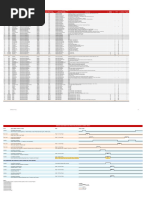 EI005-0021 - R02 - 1 - LXQ-CTR31+ (Firmware v3.6.x) - PLC Exchange List