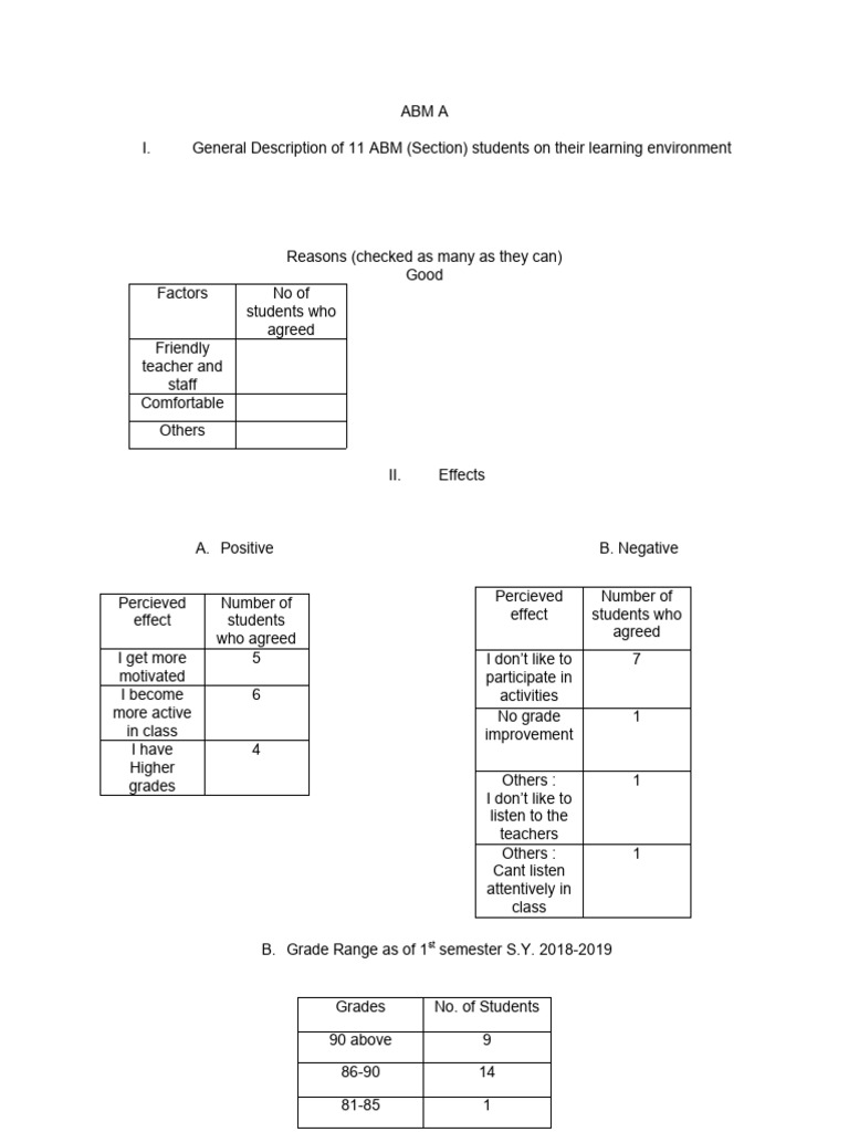 Data evaluation pdf teachers classroom