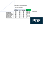 Actividad Funciones Lógicas3.Xlsx-V