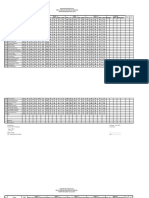 Daftar Nilai I23