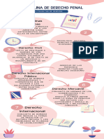 Diciplina Juridica y Su Regulacion PDF