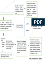 mapa conceptual