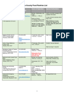 Food Pantries List Dec 2023