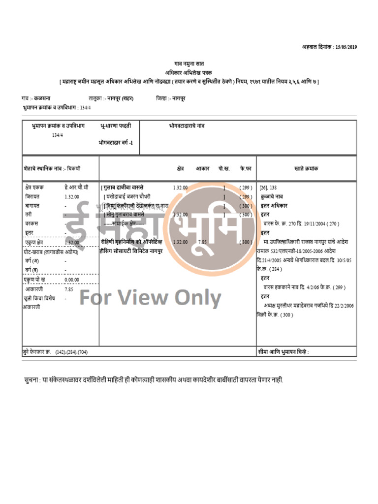 Rohini Soc. | PDF