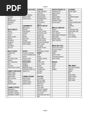 Shopping List