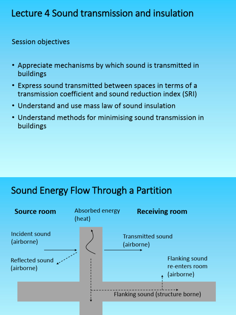 Unlocking Acoustics: fundamental capabilities