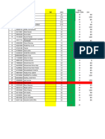 Nilai Uas Sma 2023 Ganjil