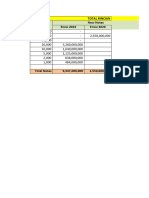 Rincian Hcs & Ule 2023