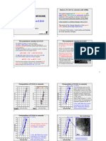 MM9819 T1-6 Effect of CRMs On C-S-H VF