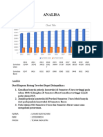 Ilham Nur Rohim - Tugas 1 Statistika Industri