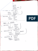 Dasawisma Desa Sigega Bersehati