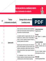 Módulo 4 - Infografías Técnicas 4