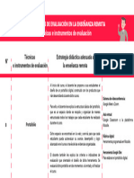 Módulo 4 - Infografías Técnicas 8