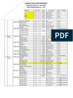 Jadwal Final Uas Prodi Tm Per 6 Des 2023