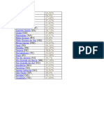 Ept Observatprio Dados